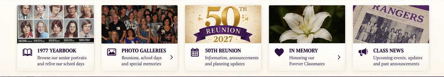 1977 Yearbook, Photo Galleries, 50th Reunion, In Memory, and Class News